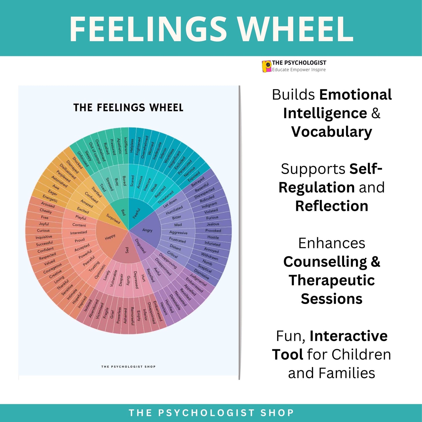 Feelings Wheel Printable | Emotions Chart | Feelings Chart | Emotions Wheel | Digital Poster | Therapist Tool