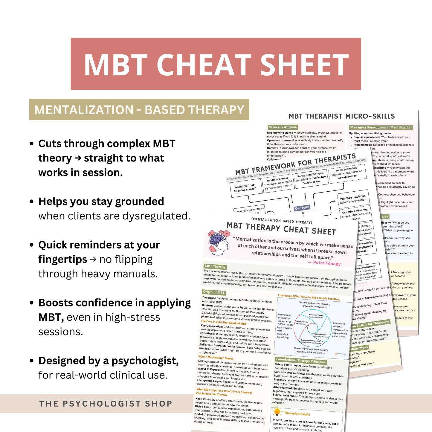 Mentalization-Based Therapy (MBT) Cheat Sheet | Therapist Quick Reference Guide for Psychotherapists, Counselors & Students