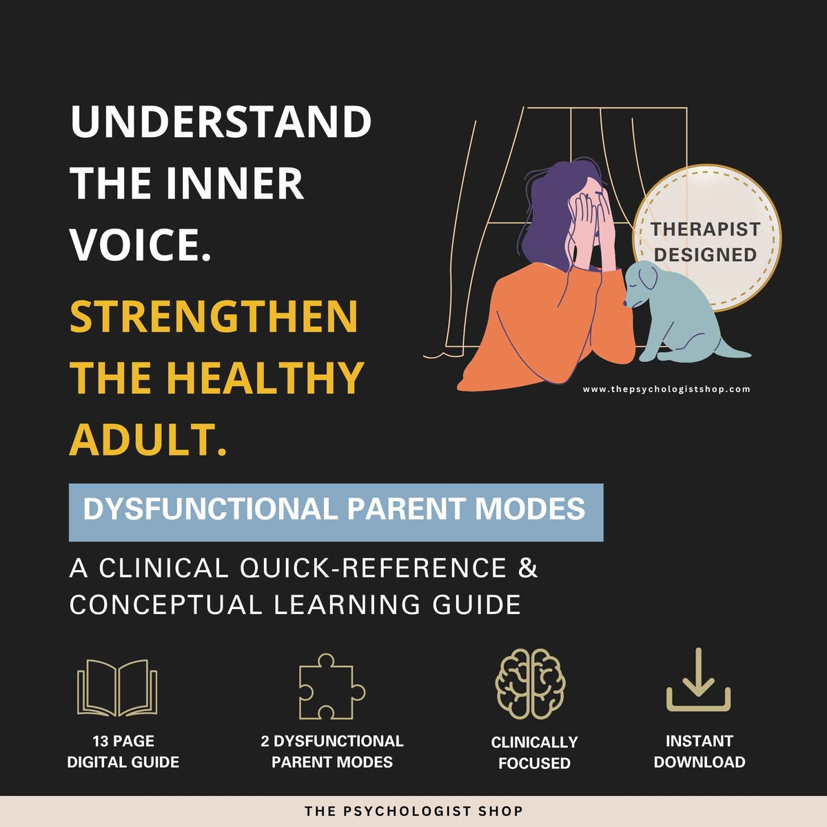 🧠 Schema Therapy Dysfunctional Parent Modes