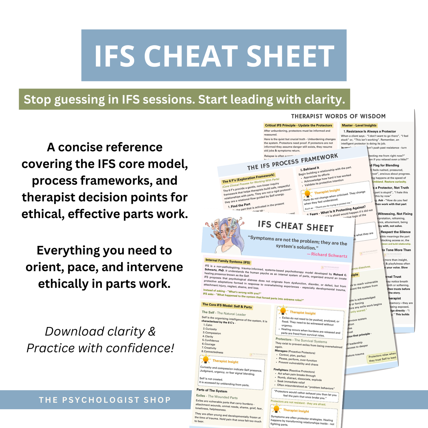 IFS Cheat Sheet | Internal Family Systems Therapy Guide | Trauma-Informed Therapist Resource