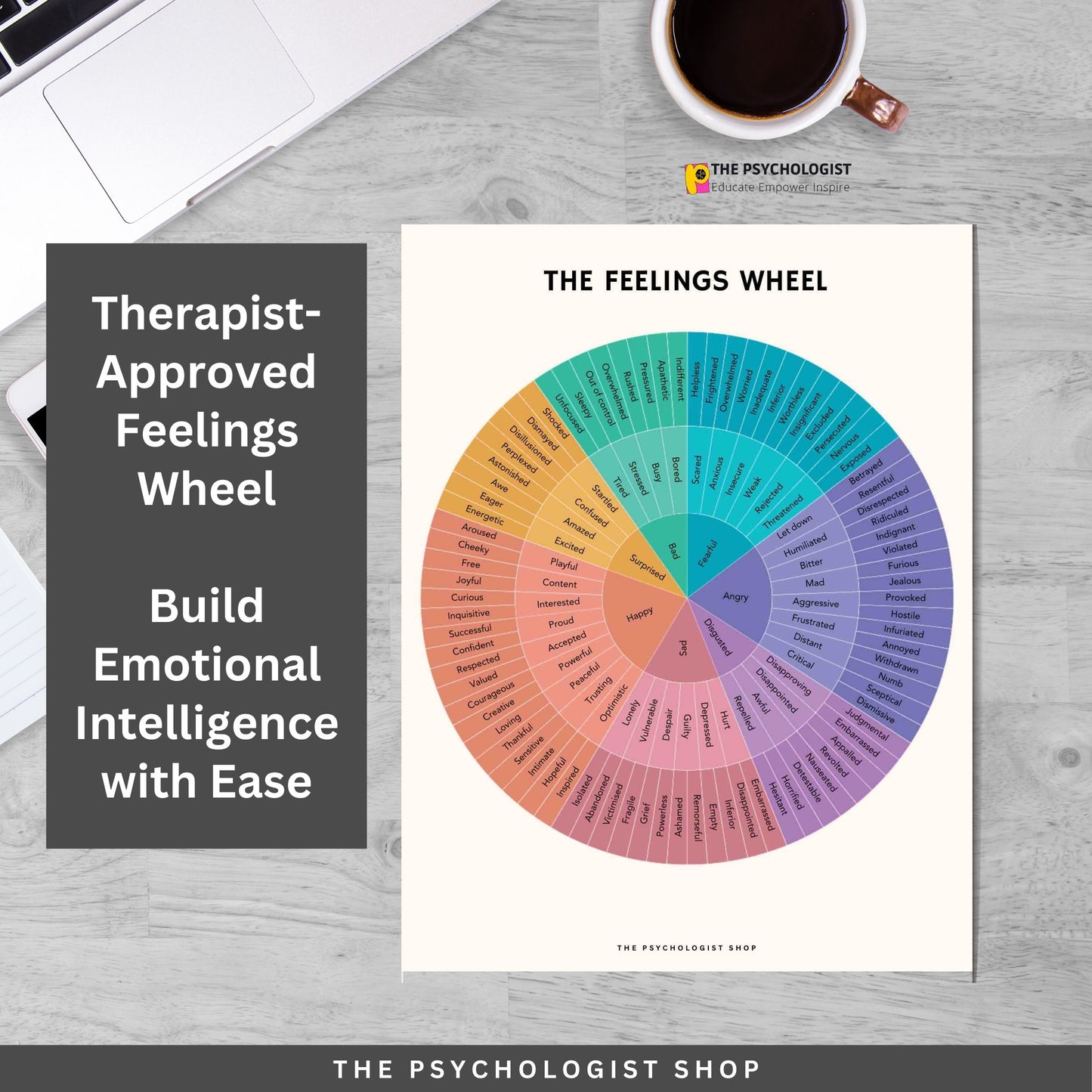 Feelings Wheel Printable | Emotions Chart | Feelings Chart | Emotions Wheel | Digital Poster | Therapist Tool