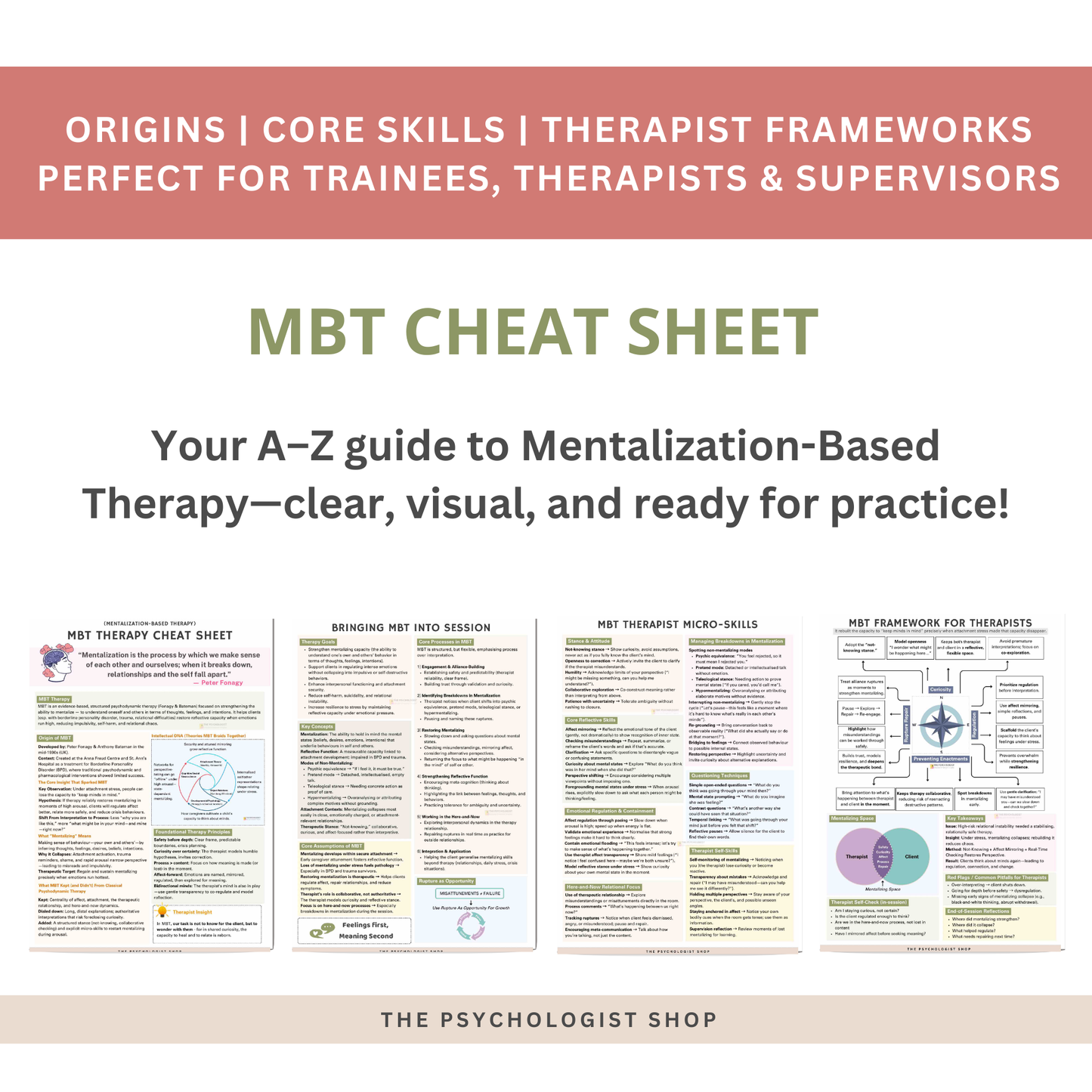 Mentalization-Based Therapy (MBT) Cheat Sheet | Therapist Quick Reference Guide for Psychotherapists, Counselors & Students