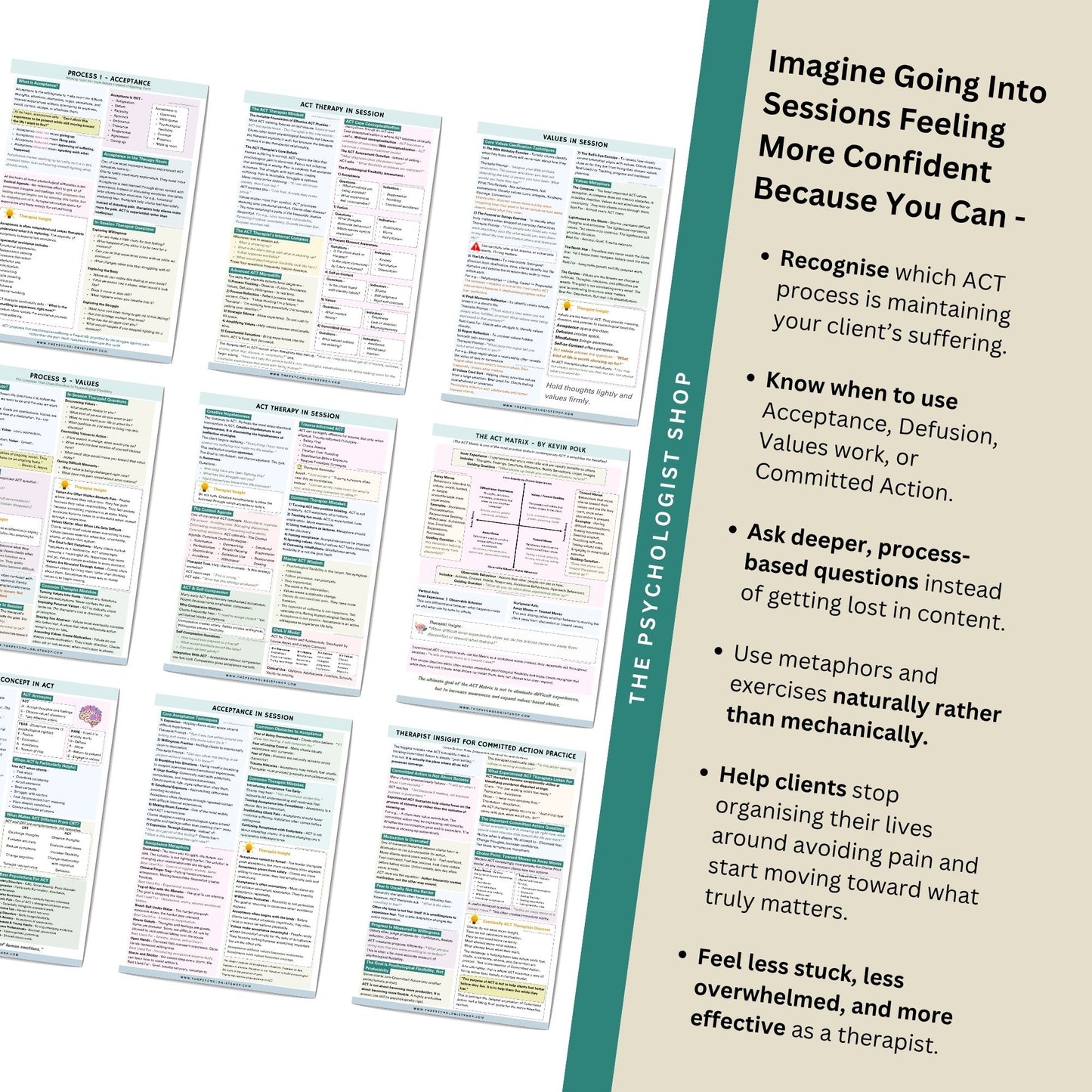 Acceptance and Commitment Therapy (ACT) Cheat Sheet | Comprehensive ACT Guide for Therapists, Counselors, Psychologists & Students