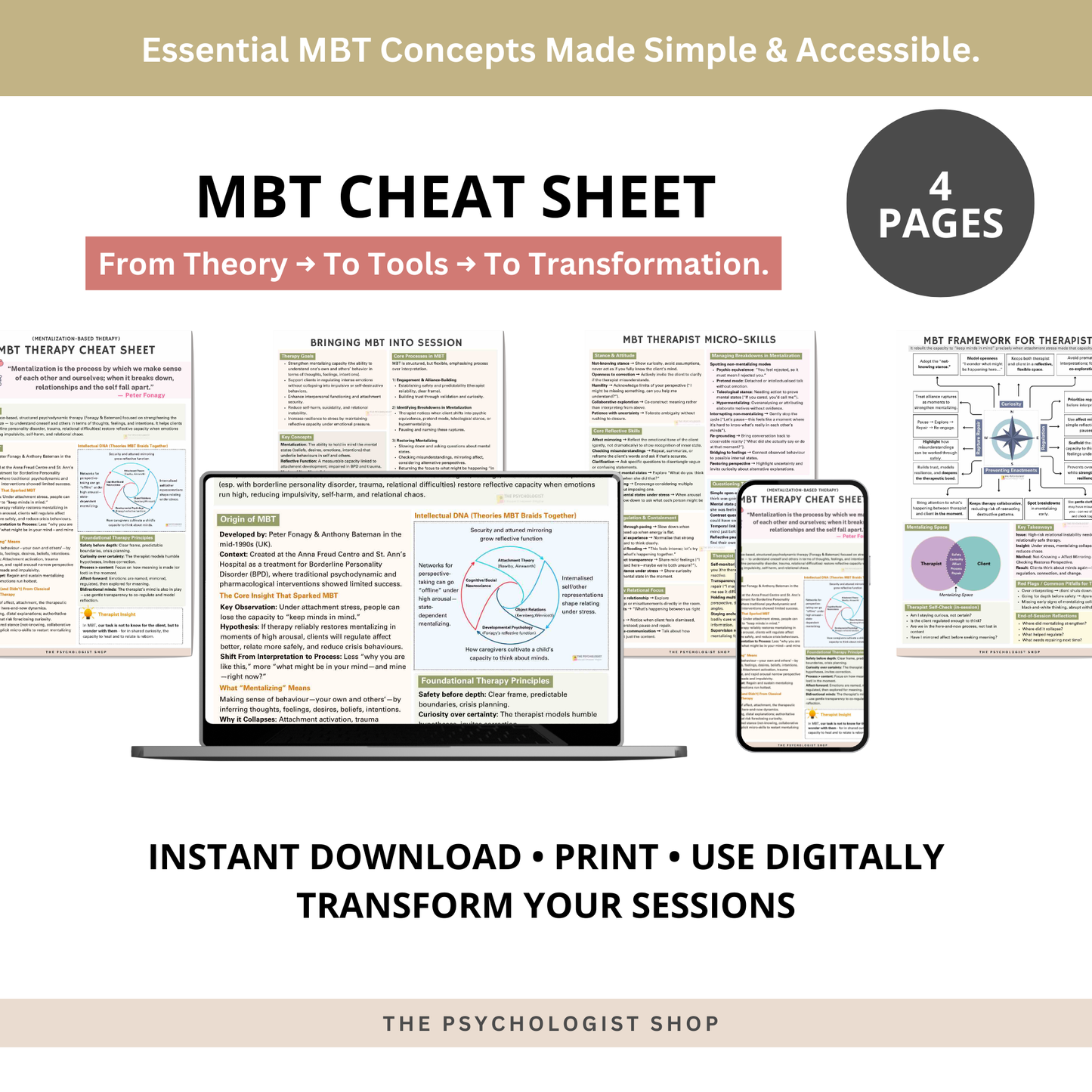 Mentalization-Based Therapy (MBT) Cheat Sheet | Therapist Quick Reference Guide for Psychotherapists, Counselors & Students