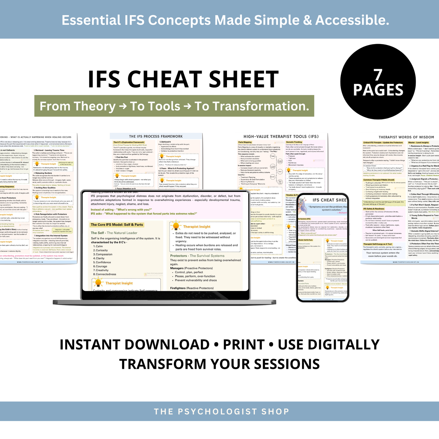 IFS Cheat Sheet | Internal Family Systems Therapy Guide | Trauma-Informed Therapist Resource