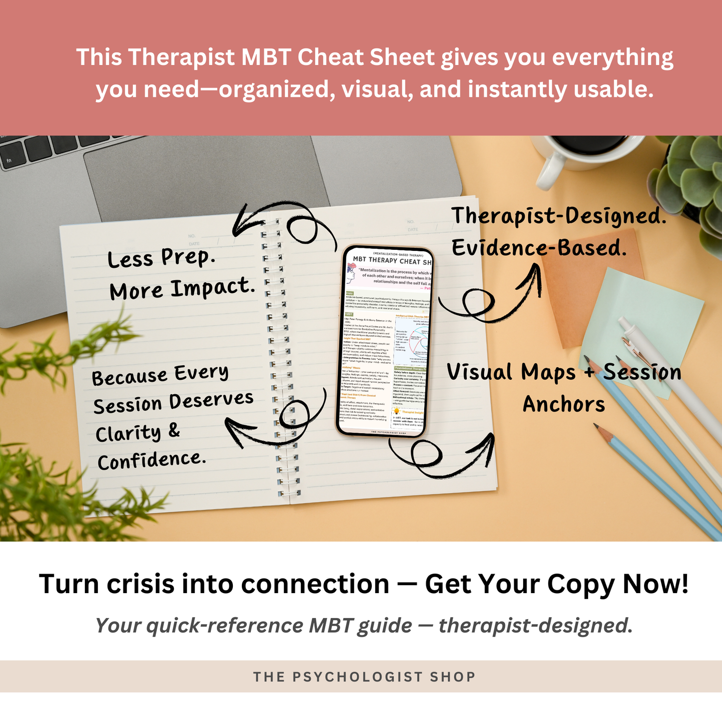 Mentalization-Based Therapy (MBT) Cheat Sheet | Therapist Quick Reference Guide for Psychotherapists, Counselors & Students
