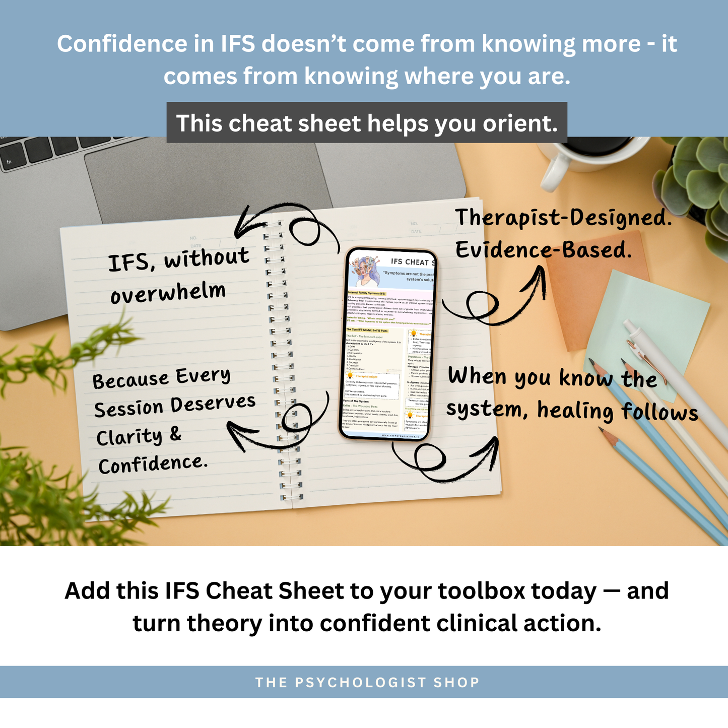 IFS Cheat Sheet | Internal Family Systems Therapy Guide | Trauma-Informed Therapist Resource