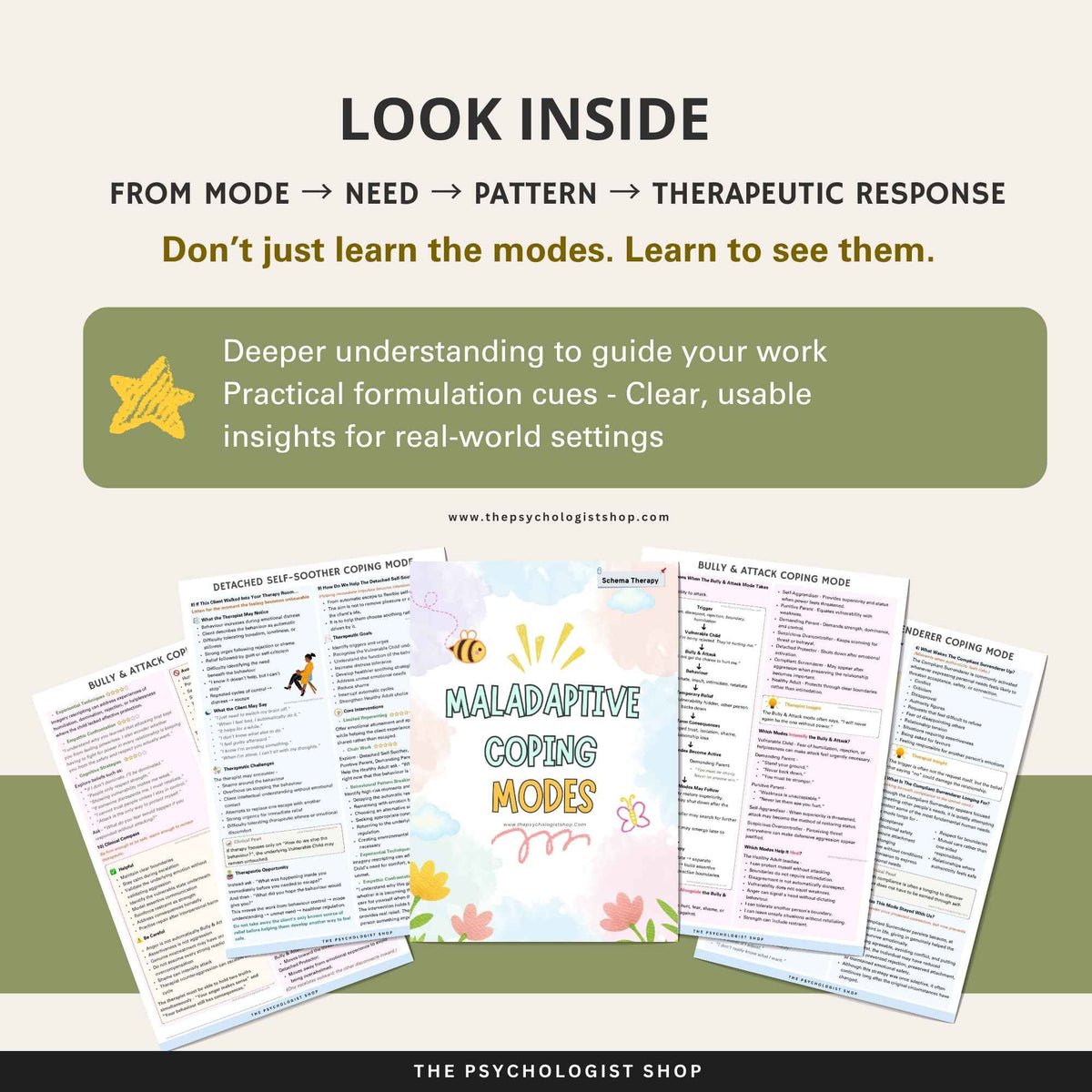 Schema Therapy Maladaptive Coping Modes