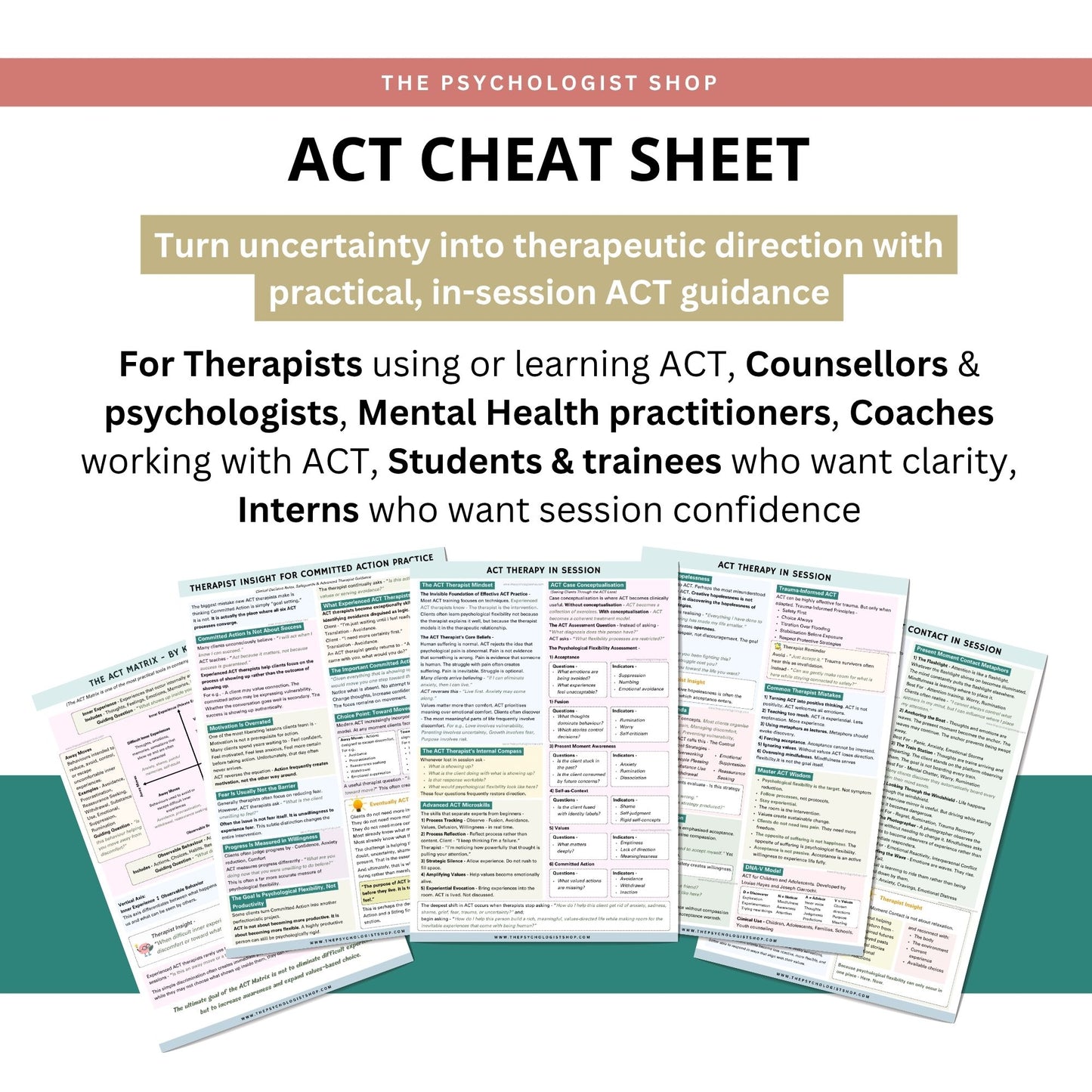 Acceptance and Commitment Therapy (ACT) Cheat Sheet | Comprehensive ACT Guide for Therapists, Counselors, Psychologists & Students