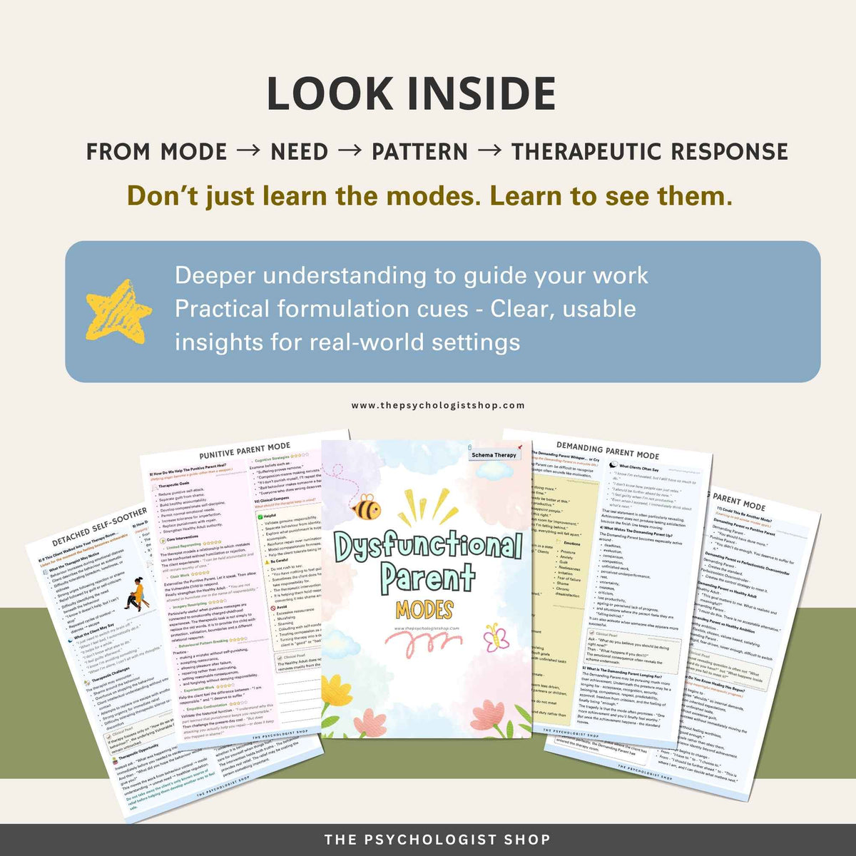 🧠 Schema Therapy Dysfunctional Parent Modes