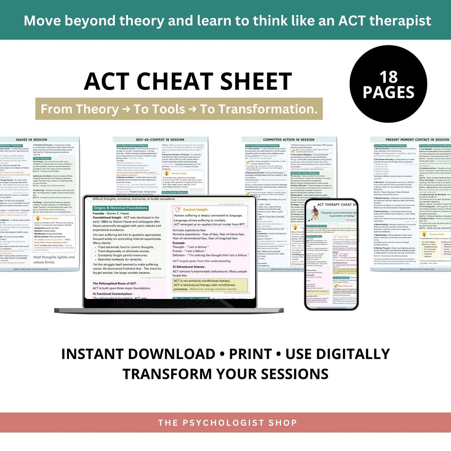 Acceptance and Commitment Therapy (ACT) Cheat Sheet | Comprehensive ACT Guide for Therapists, Counselors, Psychologists & Students