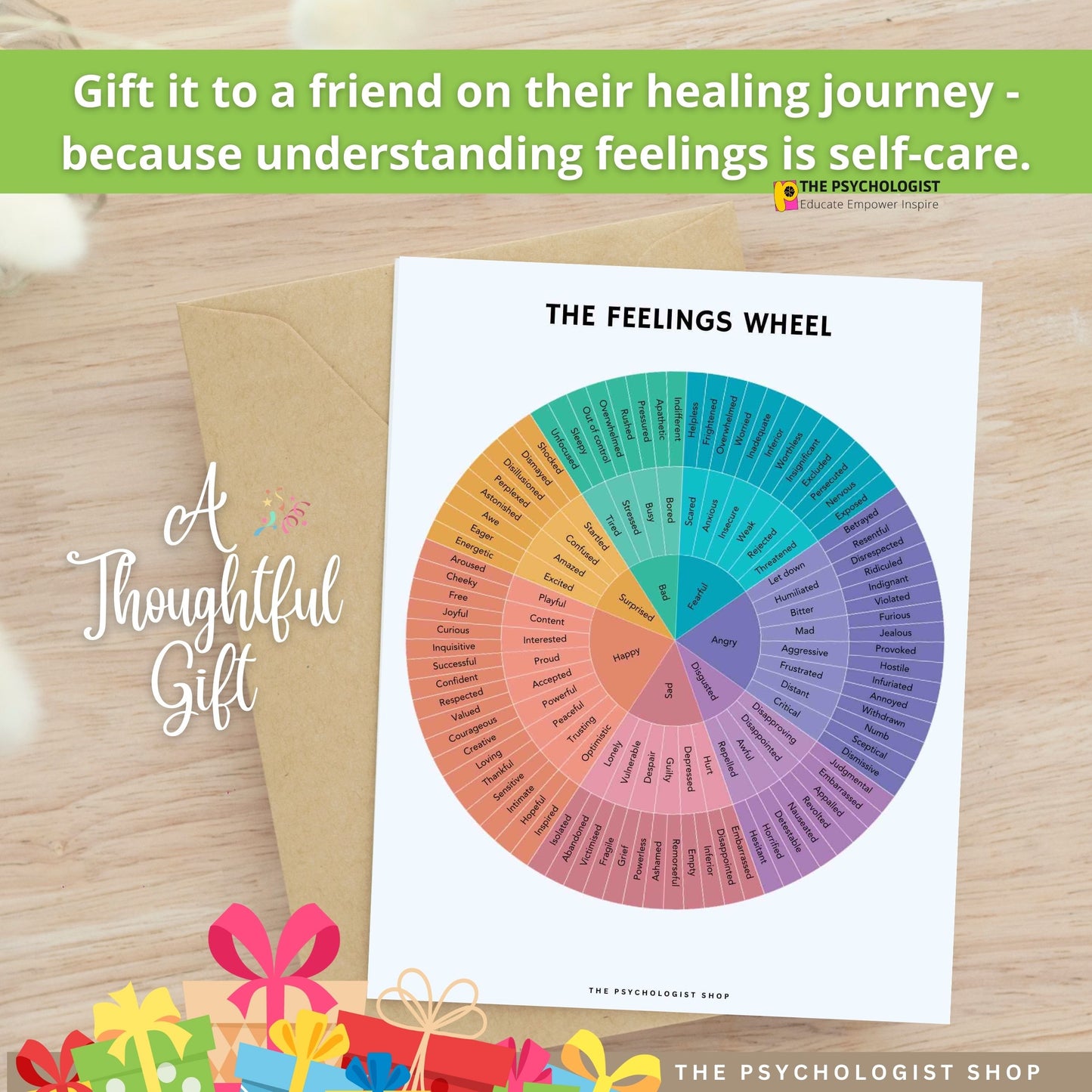 Feelings Wheel Printable | Emotions Chart | Feelings Chart | Emotions Wheel | Digital Poster | Therapist Tool