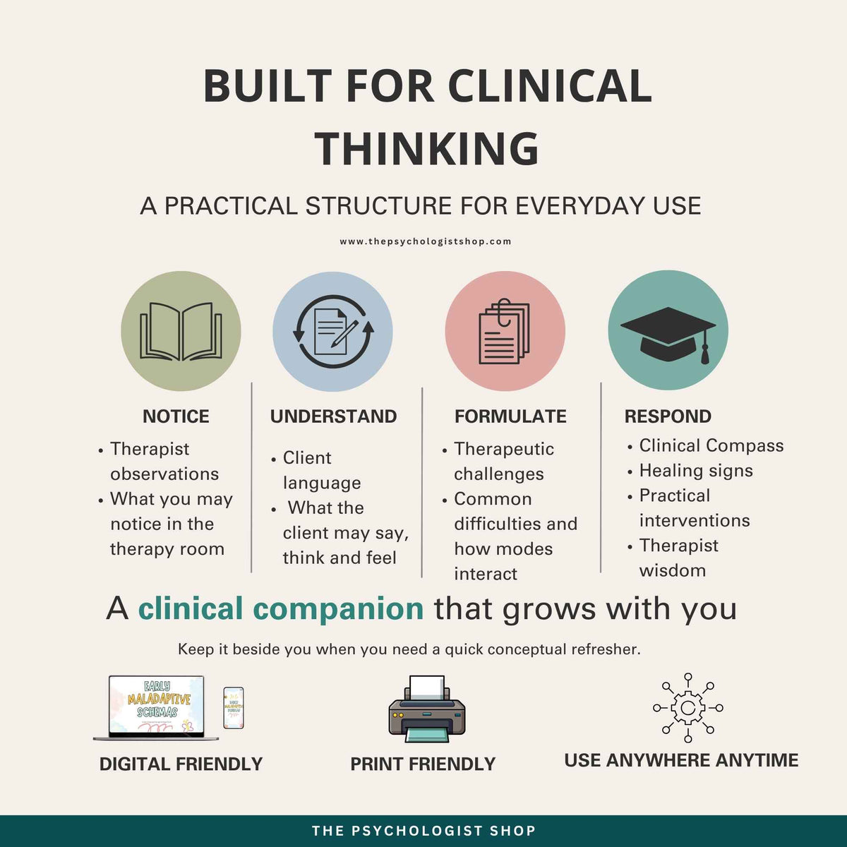 Schema Therapy Child Modes: A Therapist’s Clinical Quick-Reference Guide