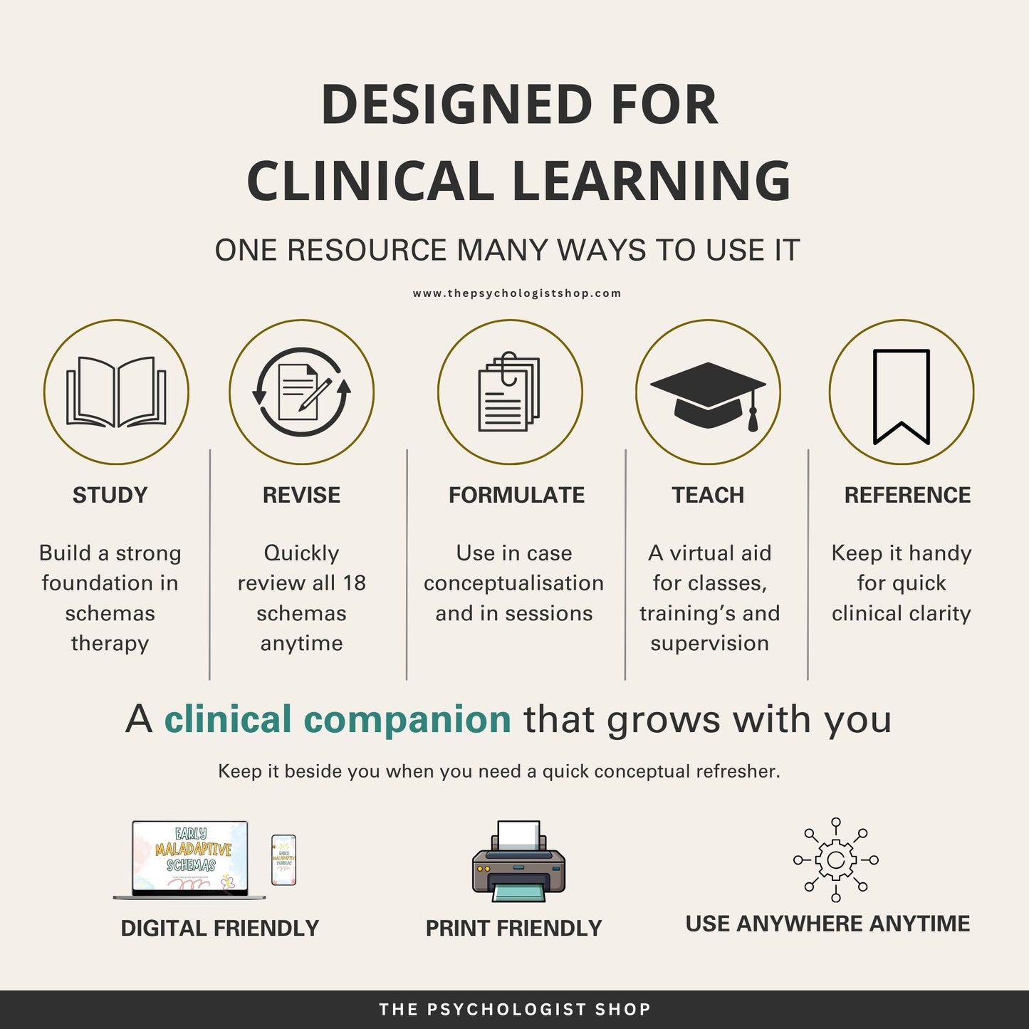 18 Early Maladaptive Schemas — A Therapist's Clinical Quick-Reference Guide