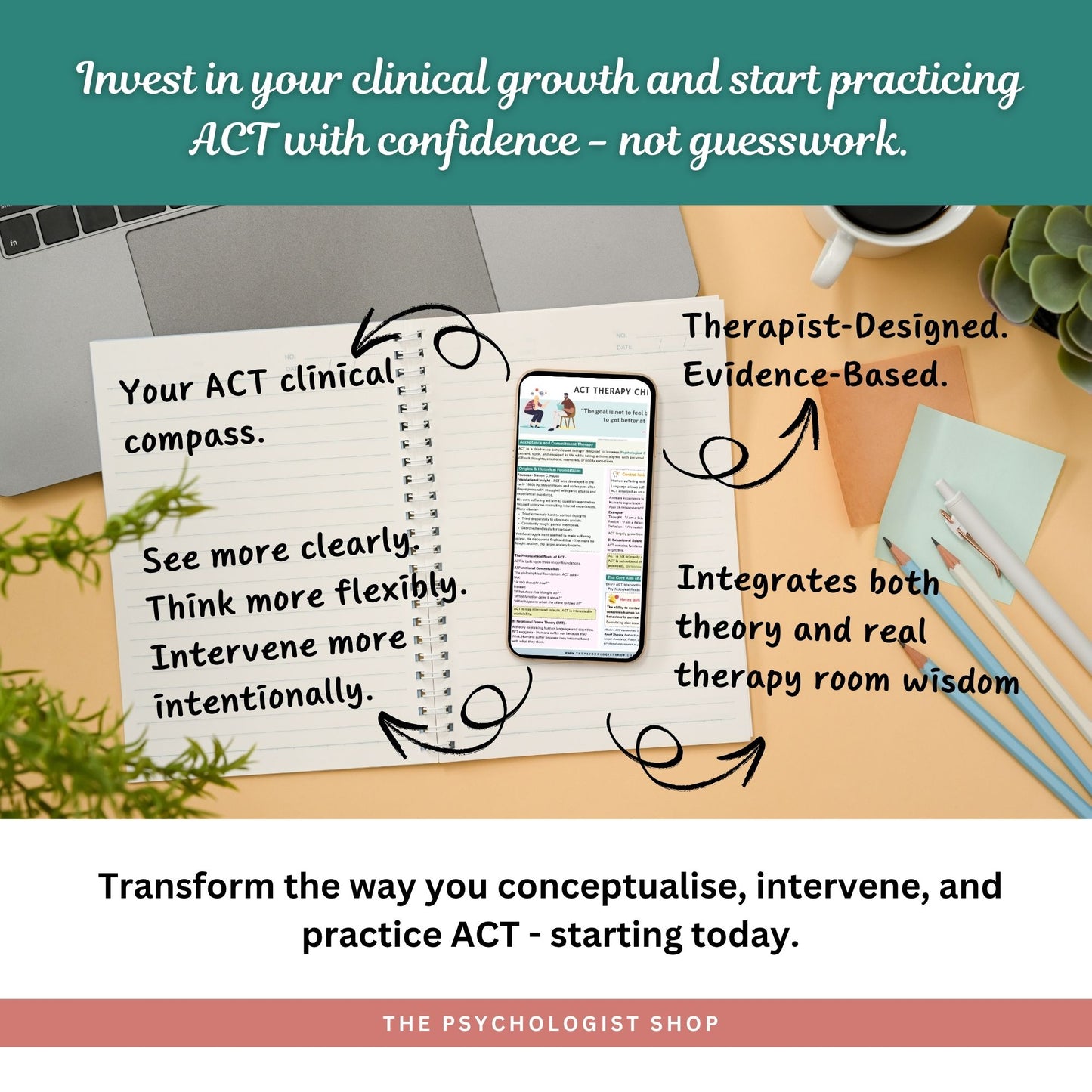 Acceptance and Commitment Therapy (ACT) Cheat Sheet | Comprehensive ACT Guide for Therapists, Counselors, Psychologists & Students