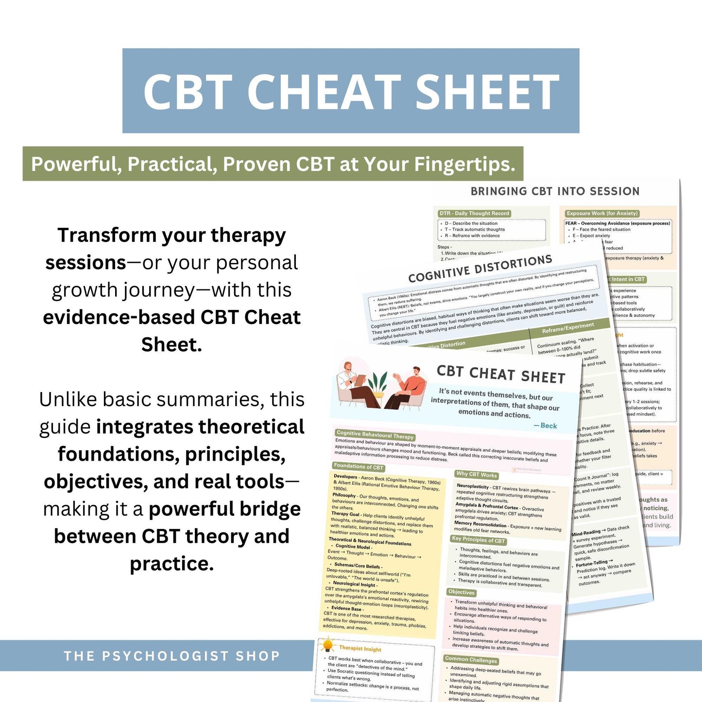CBT Cheat Sheet | Therapy Worksheets PDF | Cbt Print Bundle | Therapist Tools | Counseling Resources | CBT Coping Skills Therapy Bundle |