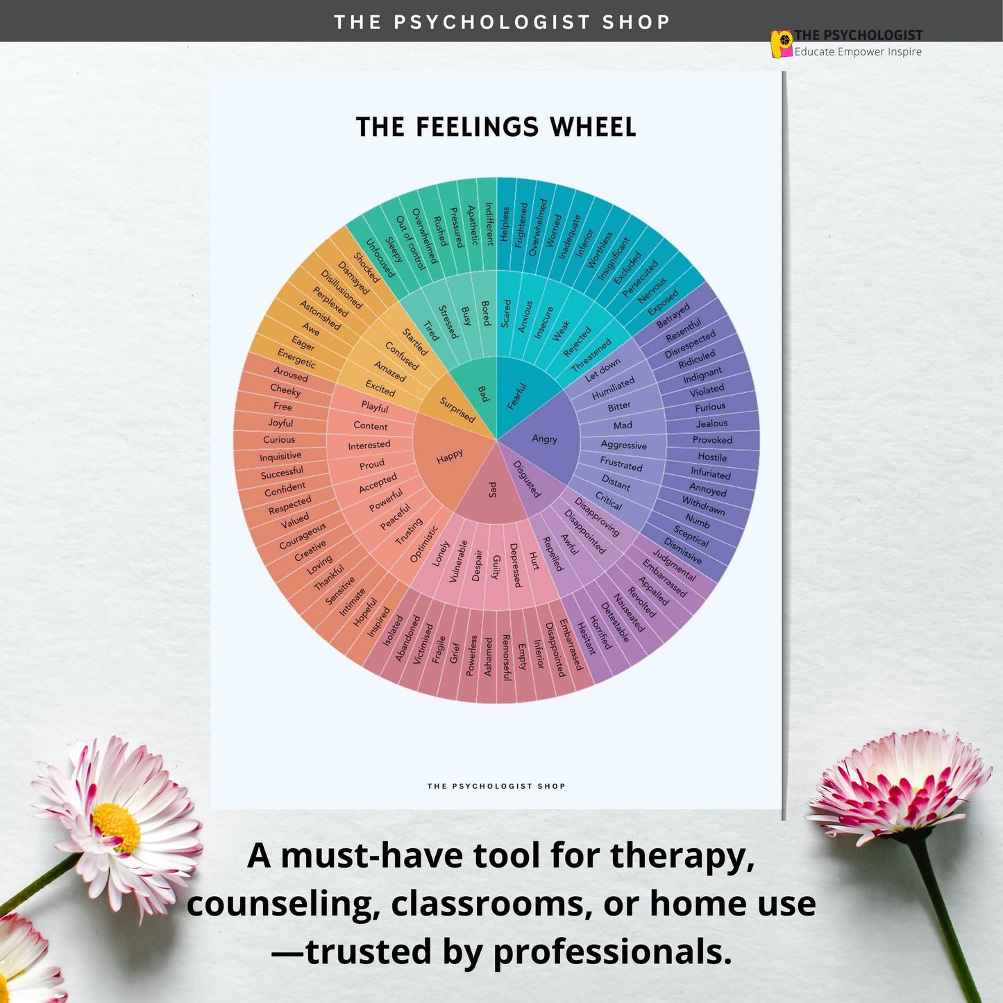 Feelings Wheel Printable | Emotions Chart | Feelings Chart | Emotions Wheel | Digital Poster | Therapist Tool