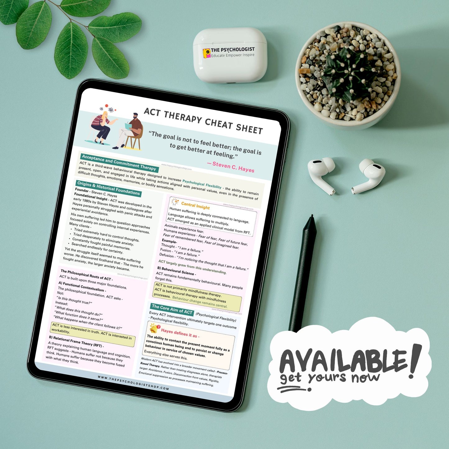 Acceptance and Commitment Therapy (ACT) Cheat Sheet | Comprehensive ACT Guide for Therapists, Counselors, Psychologists & Students