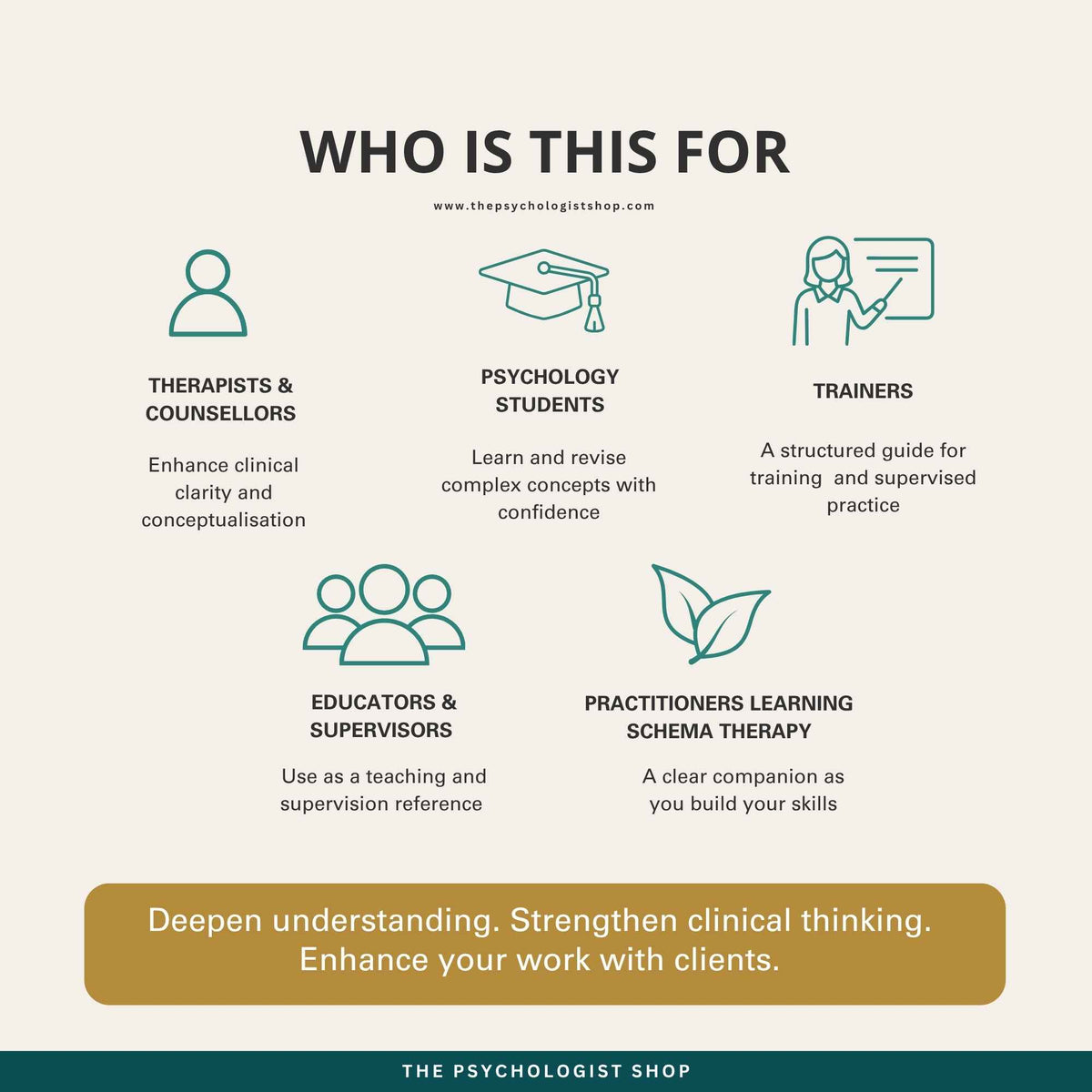 Schema Therapy Child Modes: A Therapist’s Clinical Quick-Reference Guide
