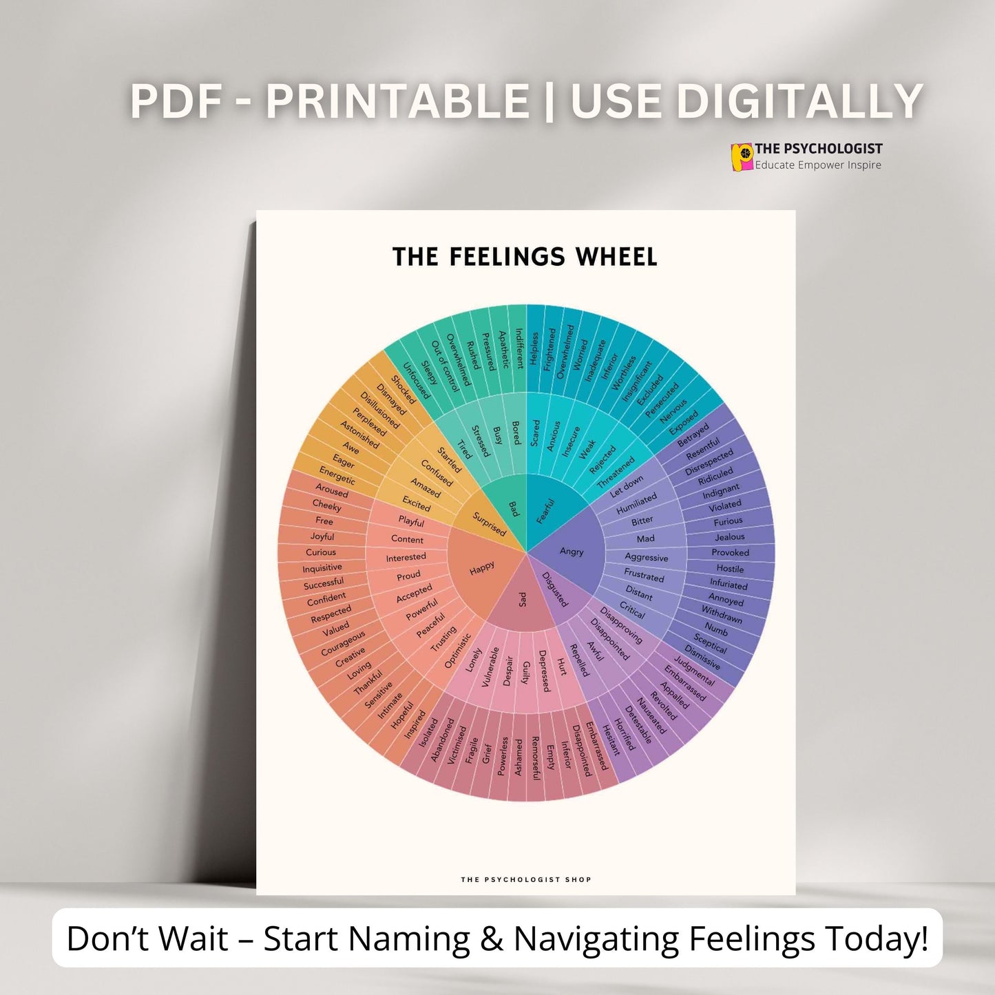 Feelings Wheel Printable | Emotions Chart | Feelings Chart | Emotions Wheel | Digital Poster | Therapist Tool