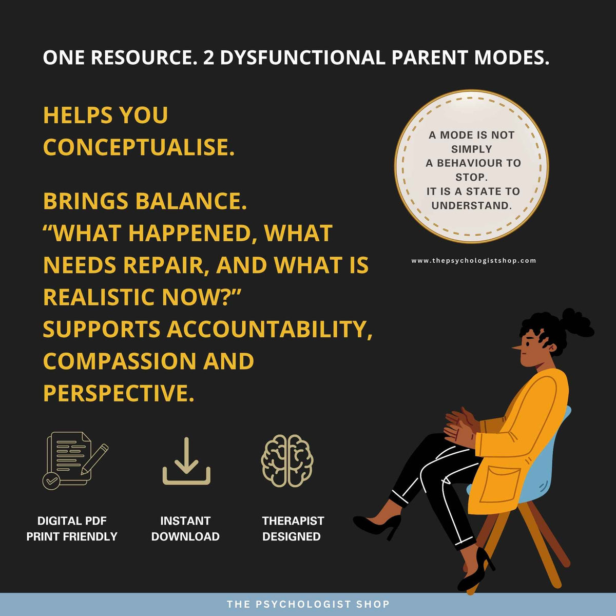 🧠 Schema Therapy Dysfunctional Parent Modes