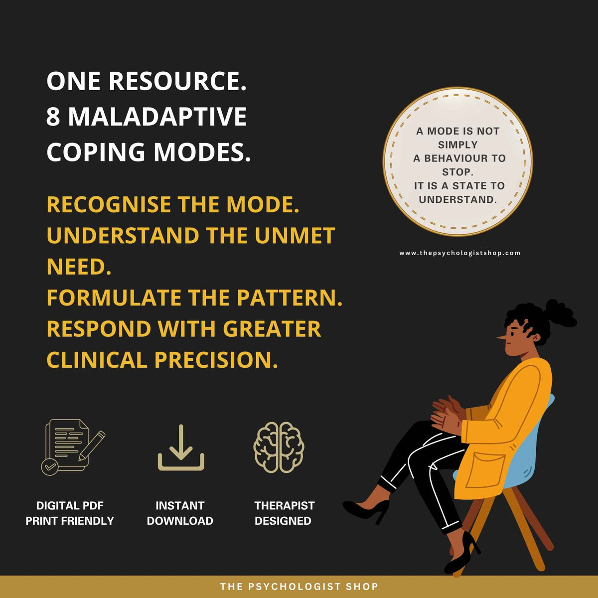 Schema Therapy Maladaptive Coping Modes